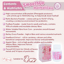 Load image into Gallery viewer, Rolling Hay SmoothUp HairballCare Supplement
